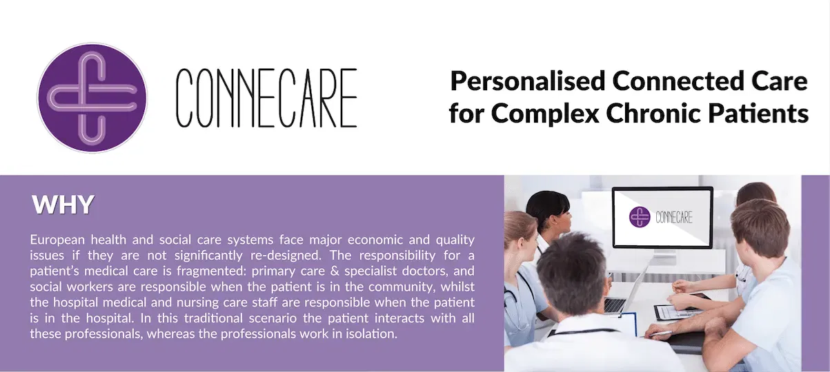Connecare Eurecat