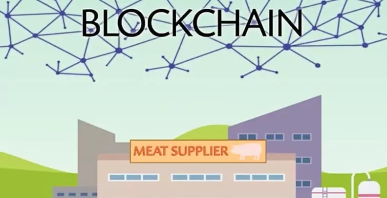 innovació en blockchain