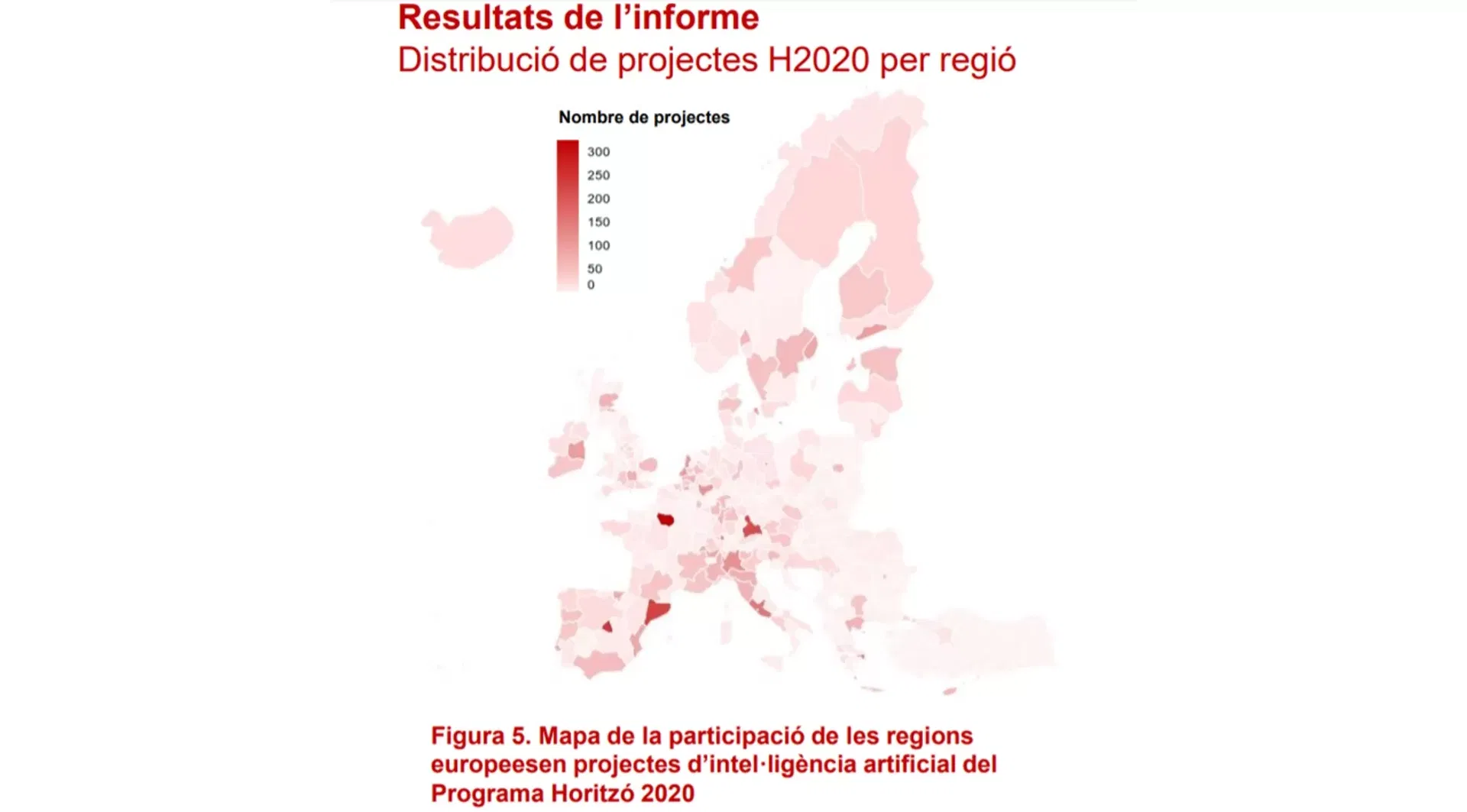 eurecat cidai informe