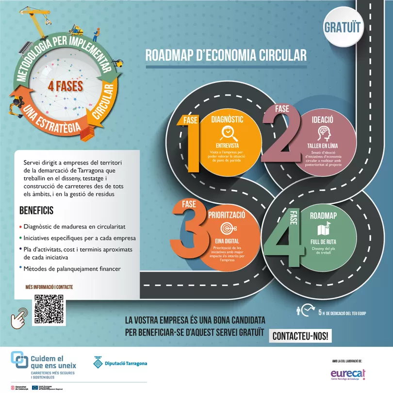 ROADMAPS2 (1)